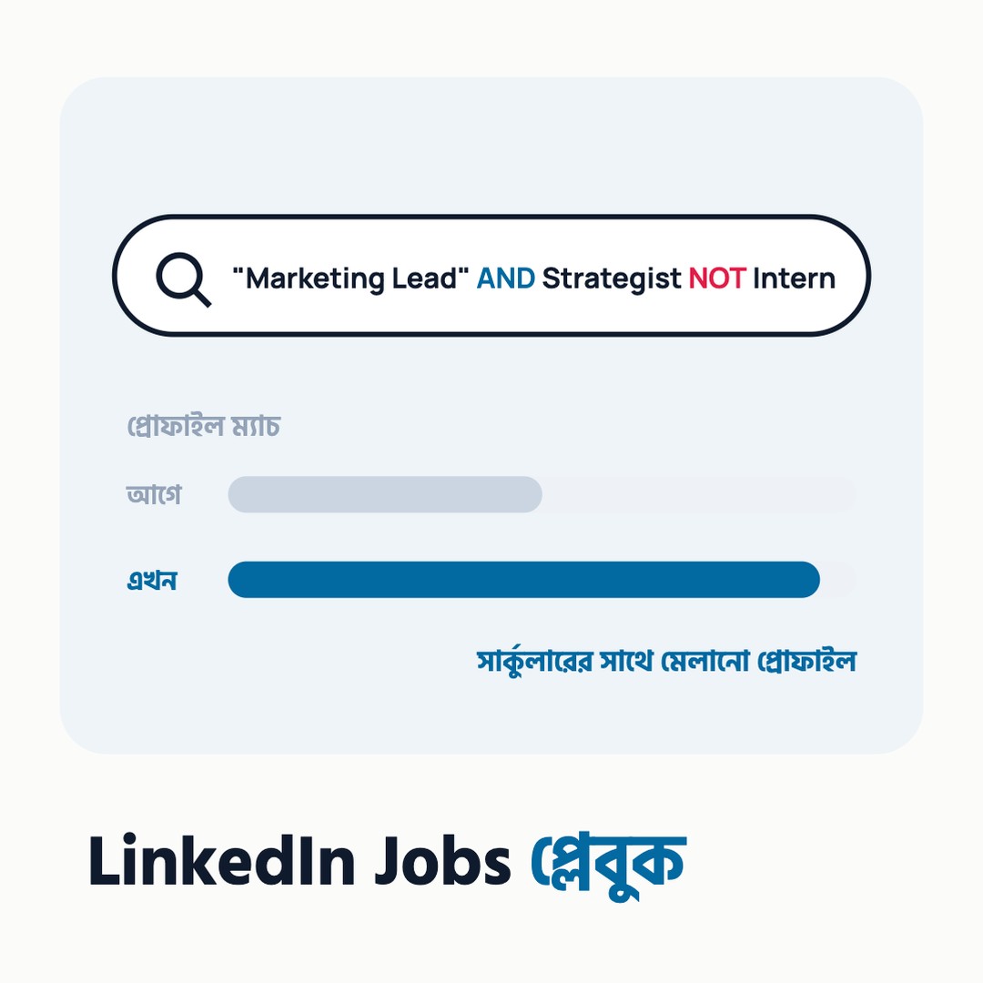 LinkedIn Jobs প্লেবুক