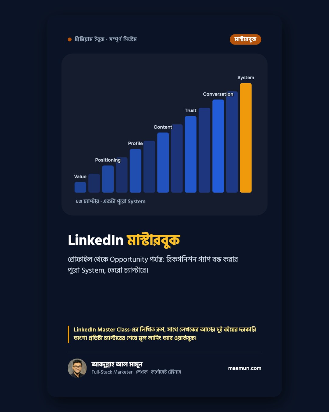 LinkedIn মাস্টারবুক